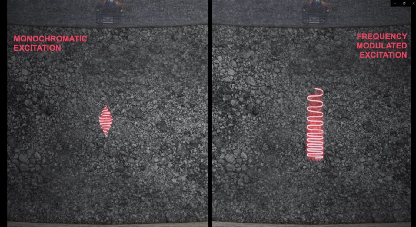 Ultrasonic Concrete Testing: Principles and Instrumentation